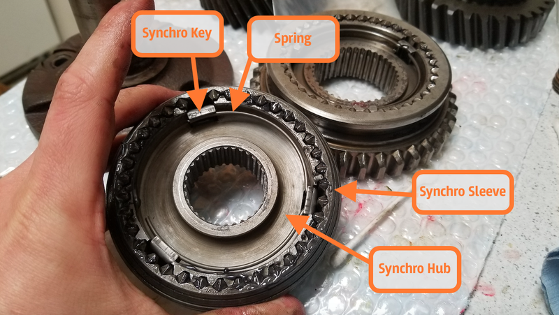 Illustration for article titled How I Rebuilt My Jeep Truck's Transmission In My Kitchen For Under $150